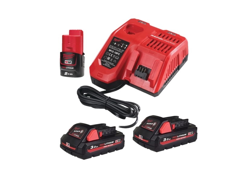 Milwaukee 18V Starterset M18HNRG-302 (Art. 4933471071)