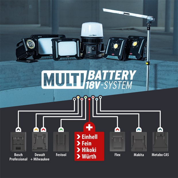 Adapter Einhell für LED Baustrahler brennenstuhl Multi Battery 18V System (Art. 4007123685349)